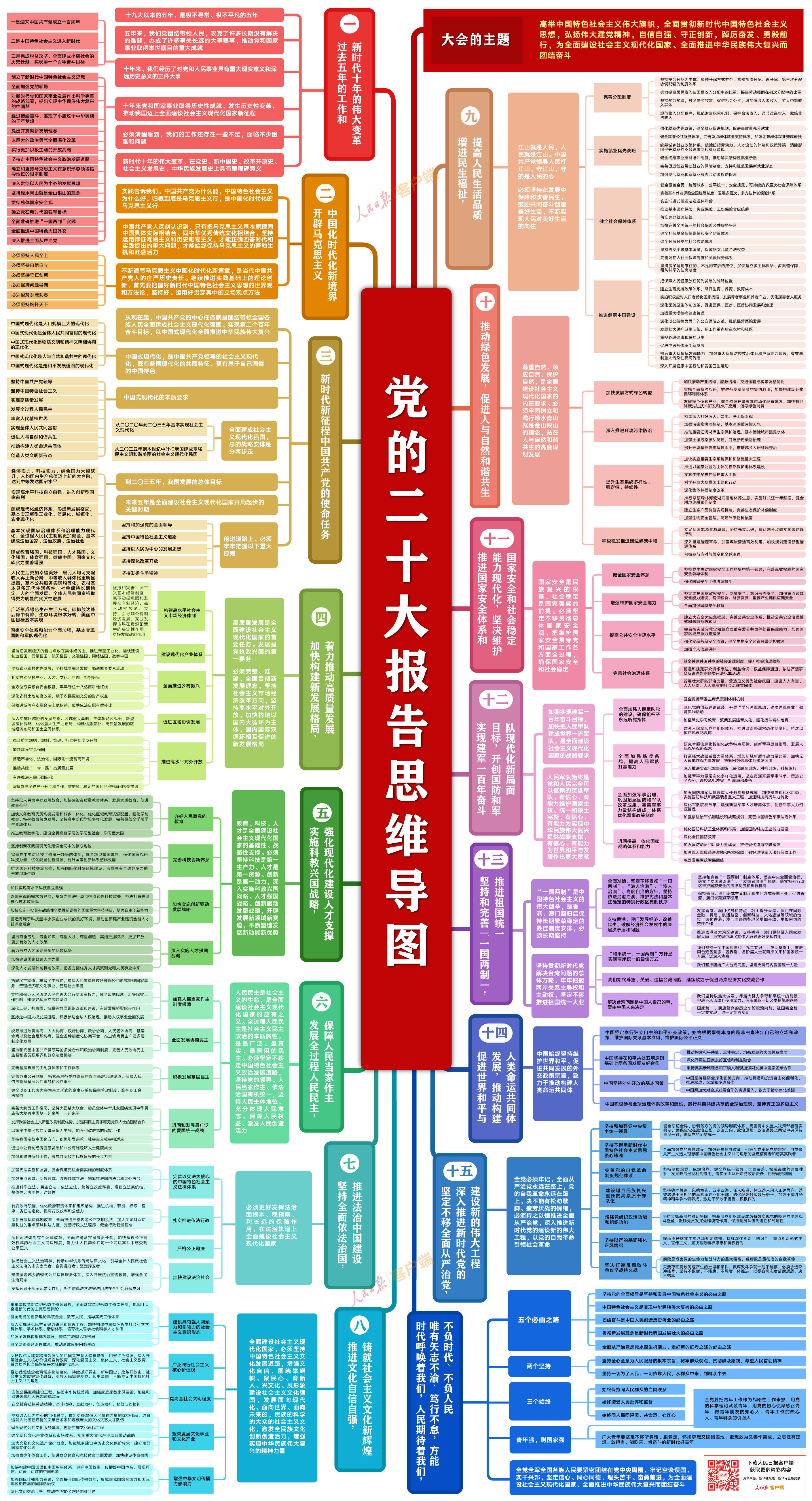 四維圖.jpeg